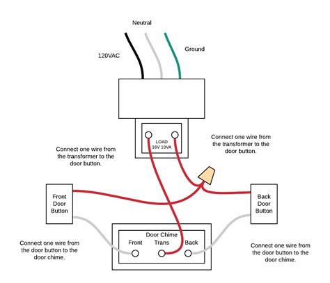 standard doorbell wiring diagram 